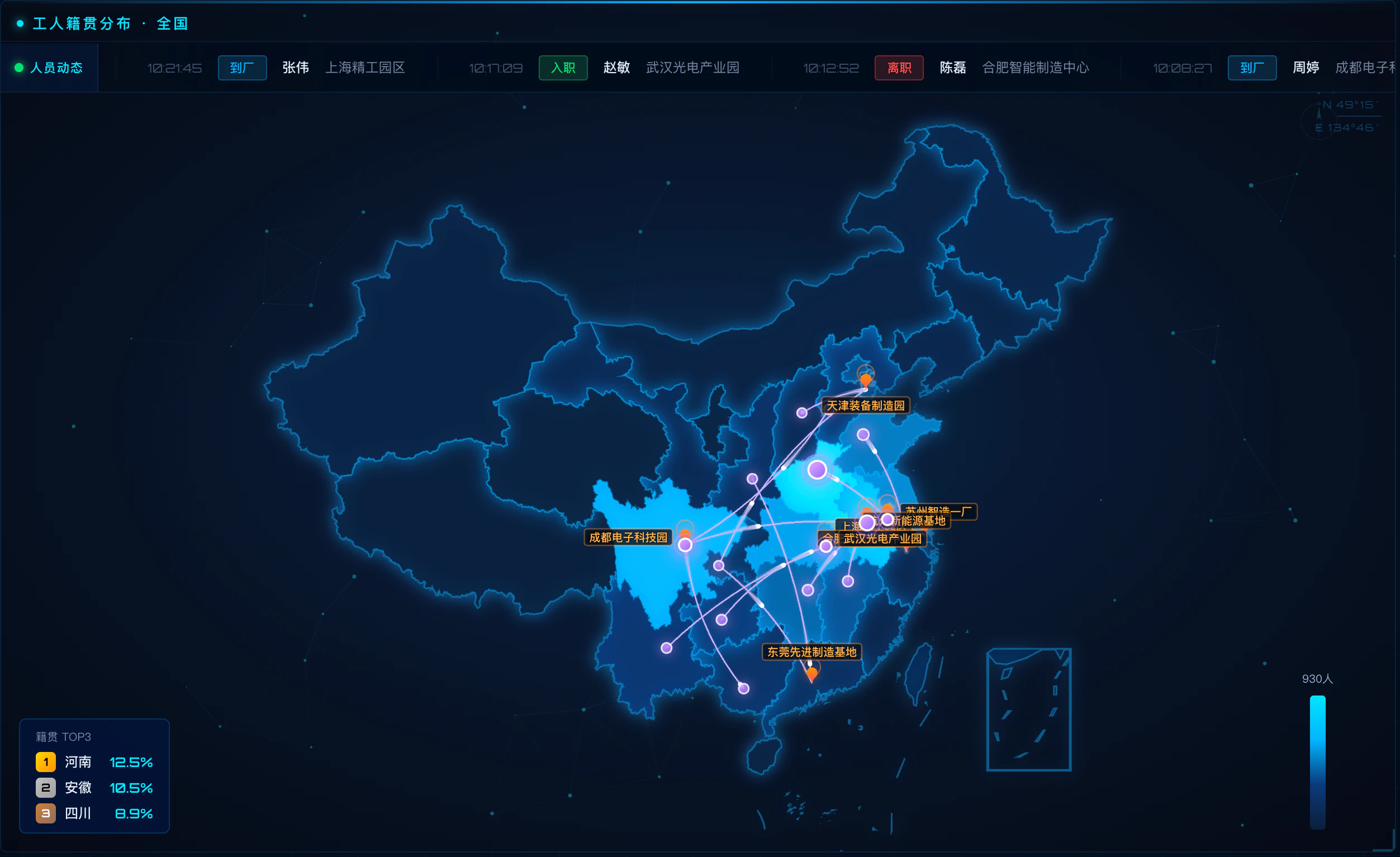 统记云管理系统数据大屏的全国人员分布与人员动态区块